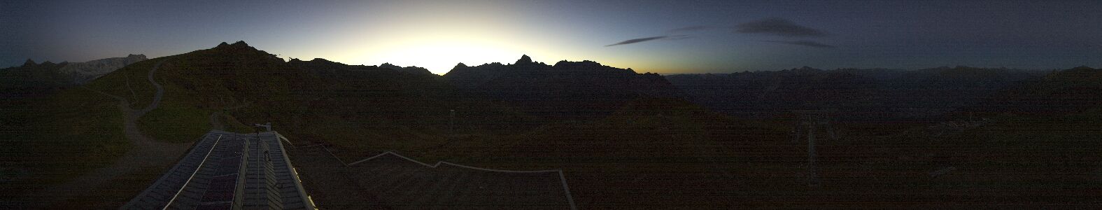 Webcam Bergstation Hüttenkopf