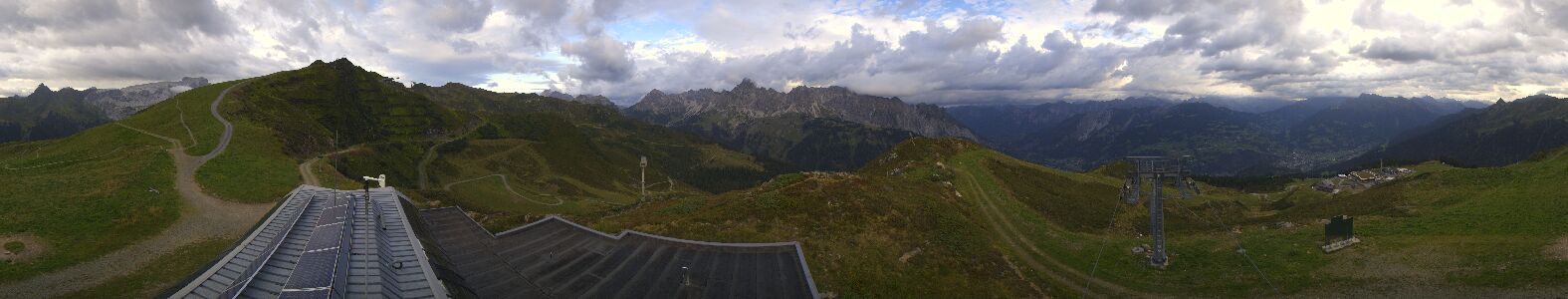 Golm | Bergstation Hüttenkopf
