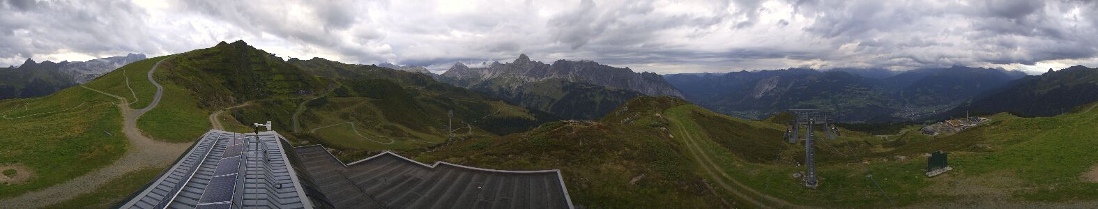 Golm | Bergstation Hüttenkopf