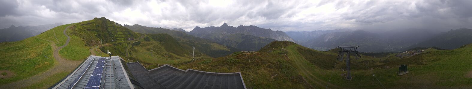 Golm | Bergstation Hüttenkopf