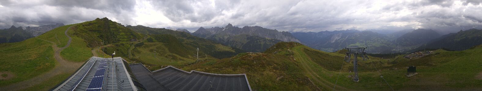 Golm | Bergstation Hüttenkopf