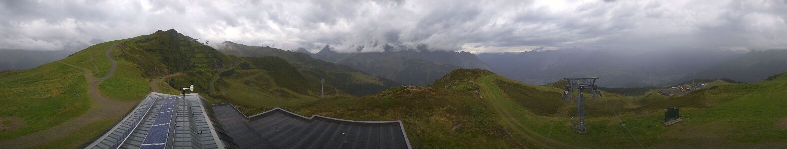 Golm | Bergstation Hüttenkopf