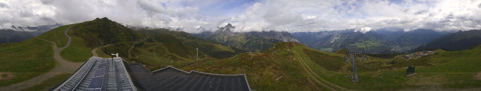 Webcam Bergstation Hüttenkopf