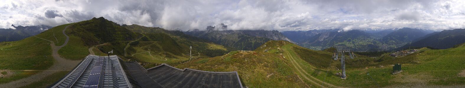 Golm | Bergstation Hüttenkopf