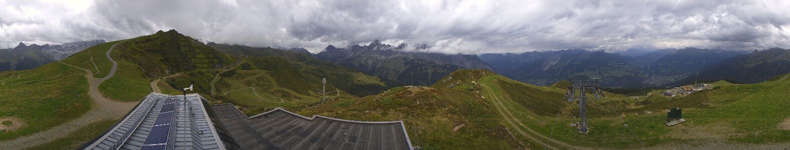 Golm | Bergstation Hüttenkopf