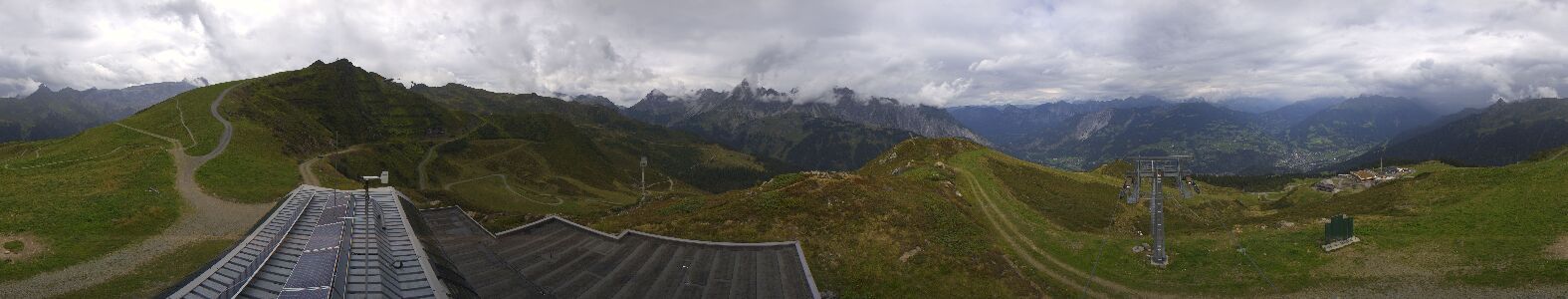 Golm | Bergstation Hüttenkopf