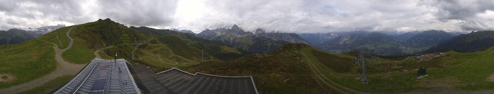 Golm | Bergstation Hüttenkopf