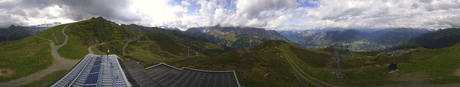 Golm | Bergstation Hüttenkopf
