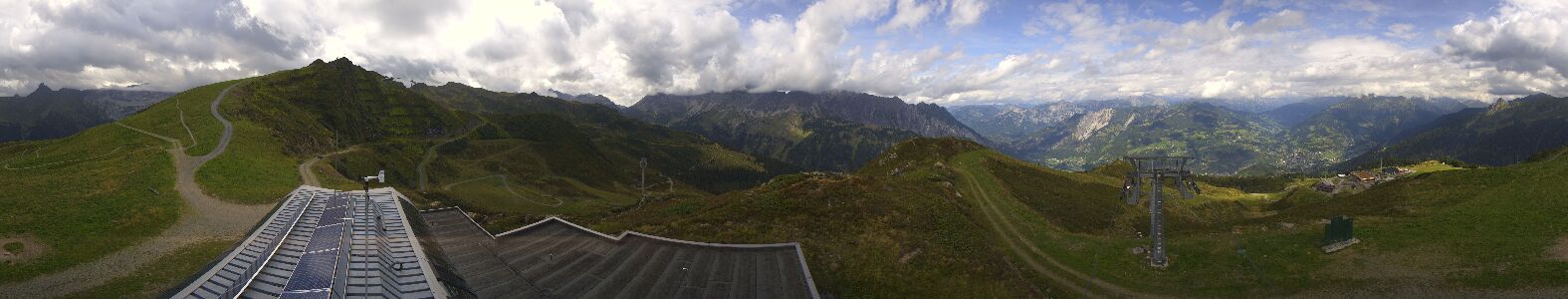 Golm | Bergstation Hüttenkopf
