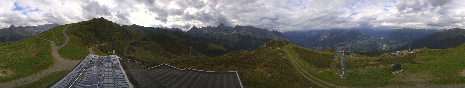 Golm | Bergstation Hüttenkopf