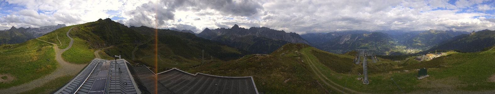 Webcam Bergstation Hüttenkopf