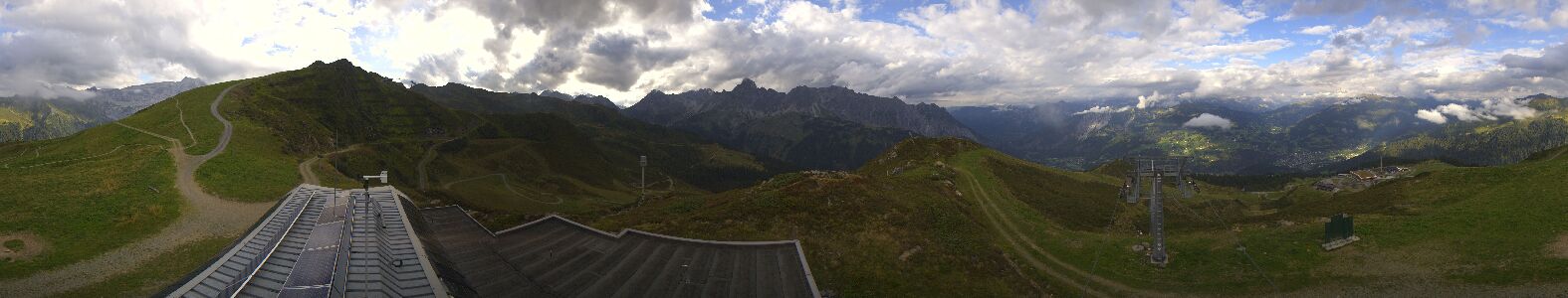 Webcam Bergstation Hüttenkopf