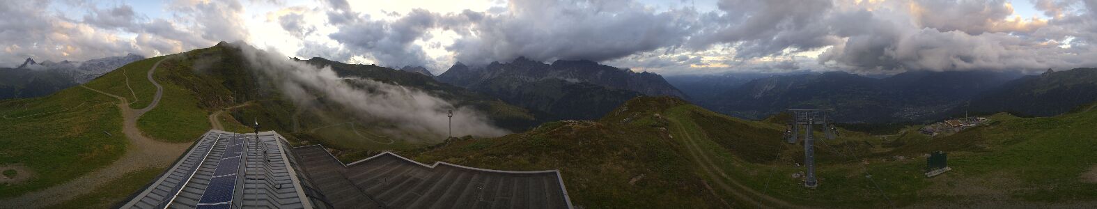 Webcam Bergstation Hüttenkopf