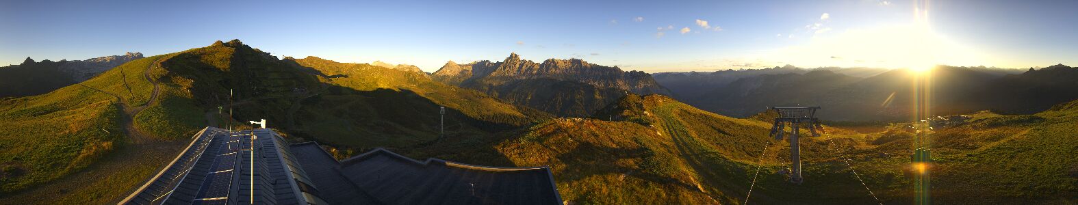 Webcam Bergstation Hüttenkopf