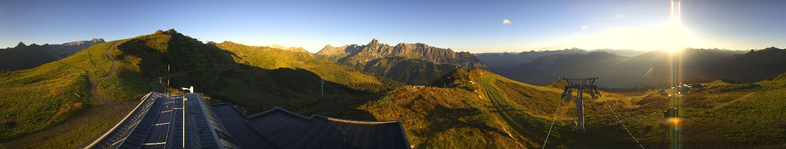 Golm | Bergstation Hüttenkopf