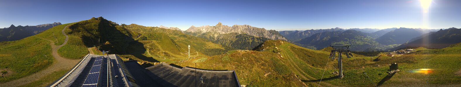 Golm | Bergstation Hüttenkopf