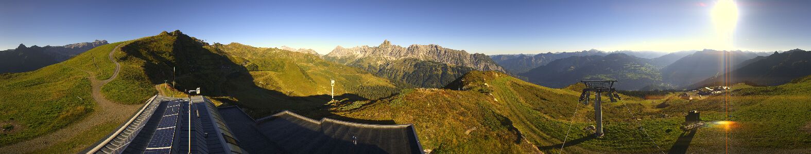 Golm | Bergstation Hüttenkopf