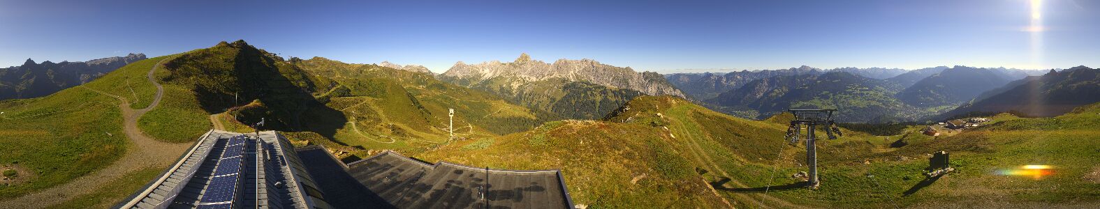 Webcam Bergstation Hüttenkopf