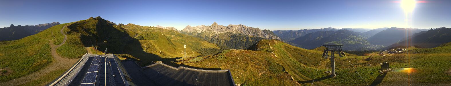 Golm | Bergstation Hüttenkopf
