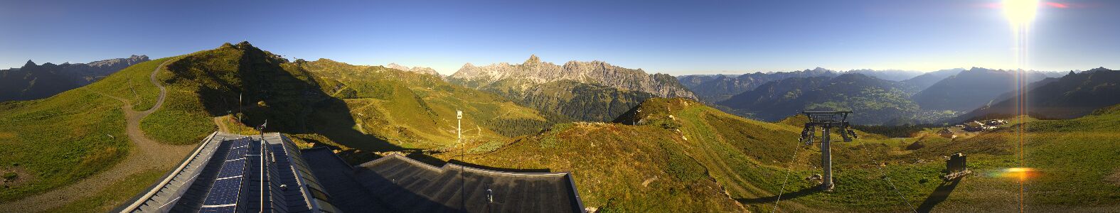 Webcam Bergstation Hüttenkopf