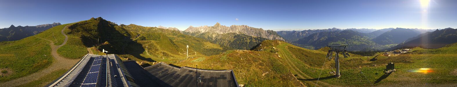 Webcam Bergstation Hüttenkopf