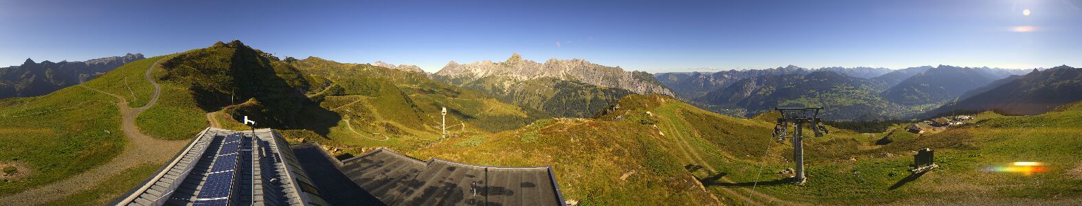Golm | Bergstation Hüttenkopf