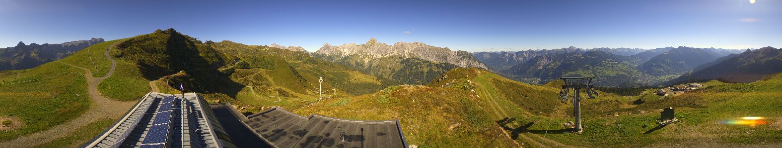 Golm | Bergstation Hüttenkopf