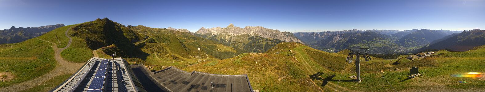 Golm | Bergstation Hüttenkopf