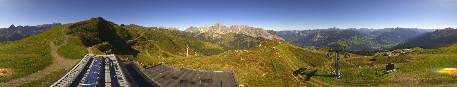 Webcam Bergstation Hüttenkopf