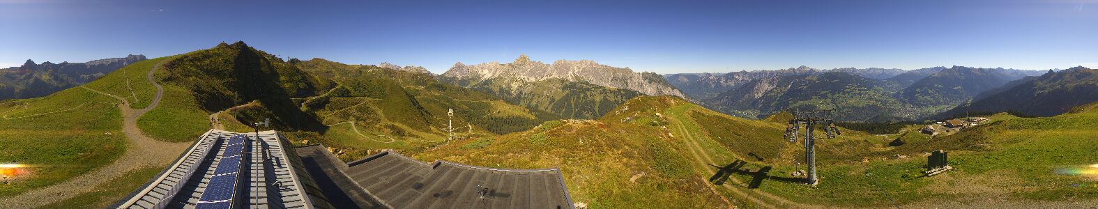 Golm | Bergstation Hüttenkopf