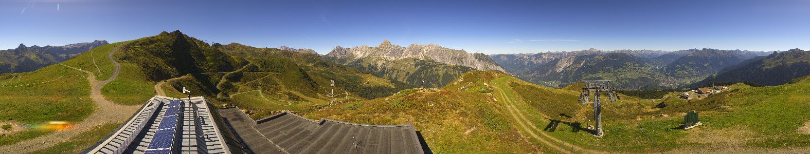 Webcam Bergstation Hüttenkopf