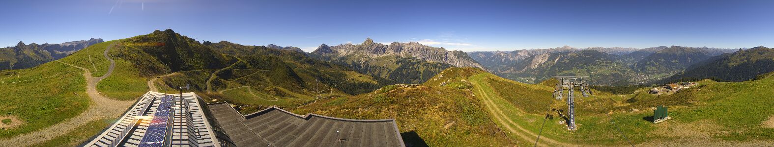 Golm | Bergstation Hüttenkopf