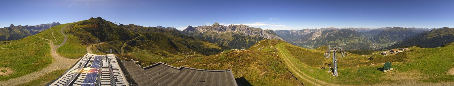 Golm | Bergstation Hüttenkopf