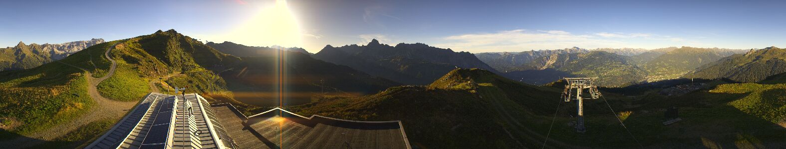 Golm | Bergstation Hüttenkopf