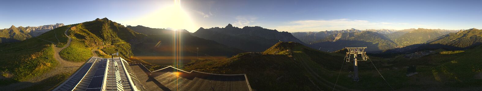 Golm | Bergstation Hüttenkopf