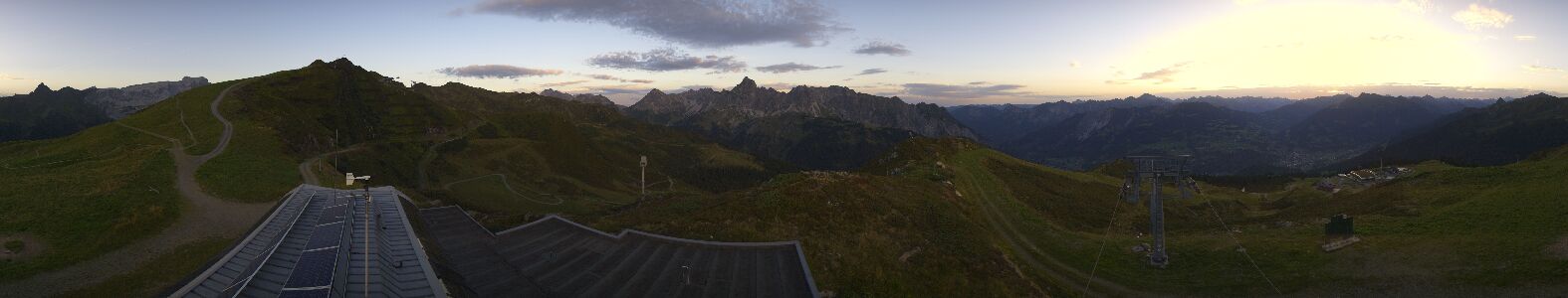 Golm | Bergstation Hüttenkopf
