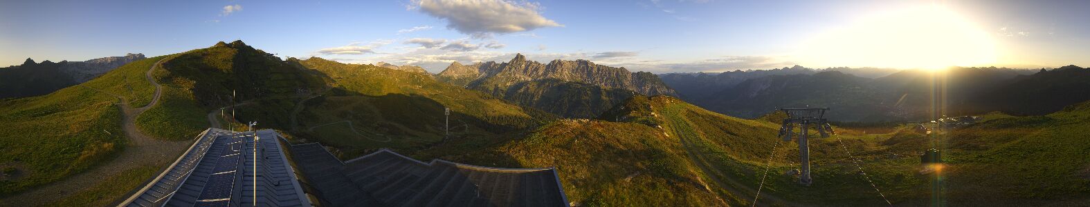 Webcam Bergstation Hüttenkopf