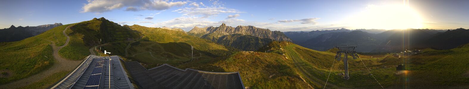 Webcam Bergstation Hüttenkopf