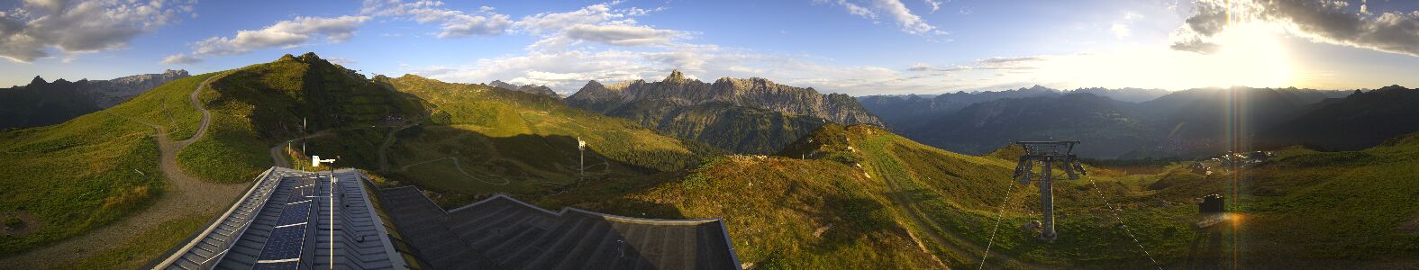 Golm | Bergstation Hüttenkopf