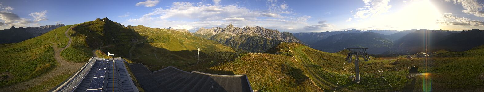 Golm | Bergstation Hüttenkopf