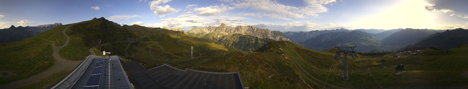 Webcam Bergstation Hüttenkopf