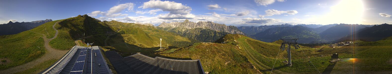 Webcam Bergstation Hüttenkopf