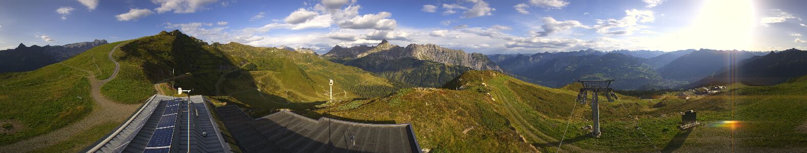 Golm | Bergstation Hüttenkopf