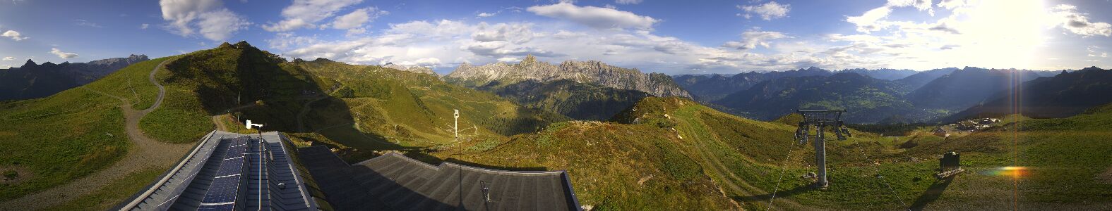 Webcam Bergstation Hüttenkopf