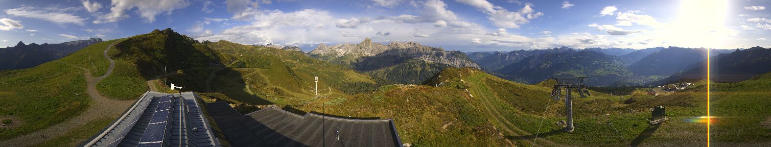 Webcam Bergstation Hüttenkopf