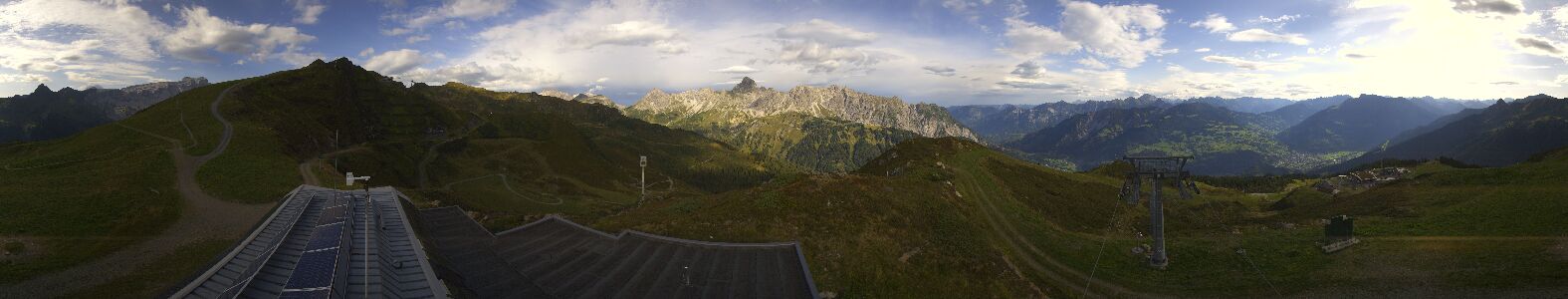 Webcam Bergstation Hüttenkopf