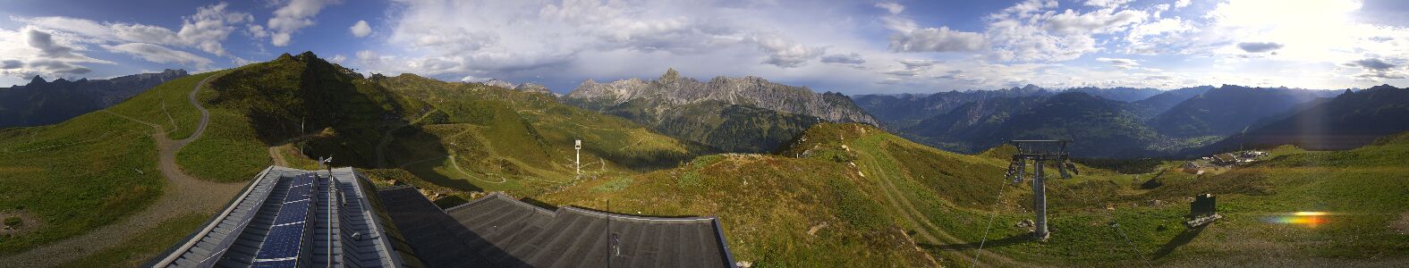 Webcam Bergstation Hüttenkopf