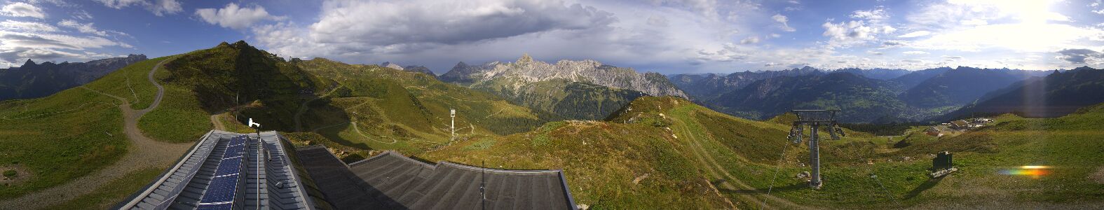 Golm | Bergstation Hüttenkopf