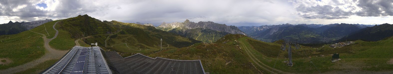 Golm | Bergstation Hüttenkopf