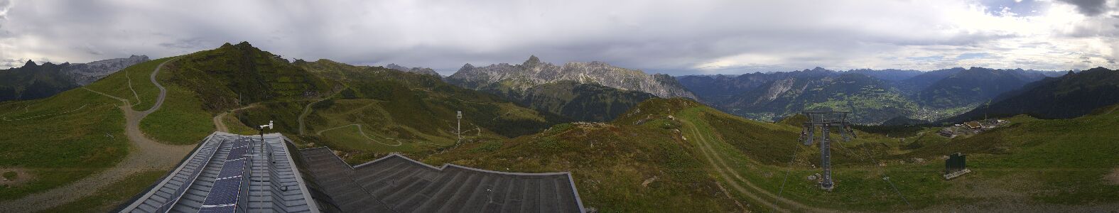 Webcam Bergstation Hüttenkopf